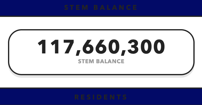 Shaktilyn.eth tweet media