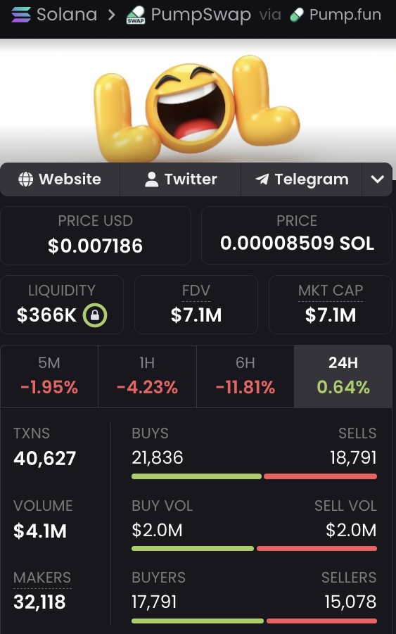 Lil Alpha tweet media