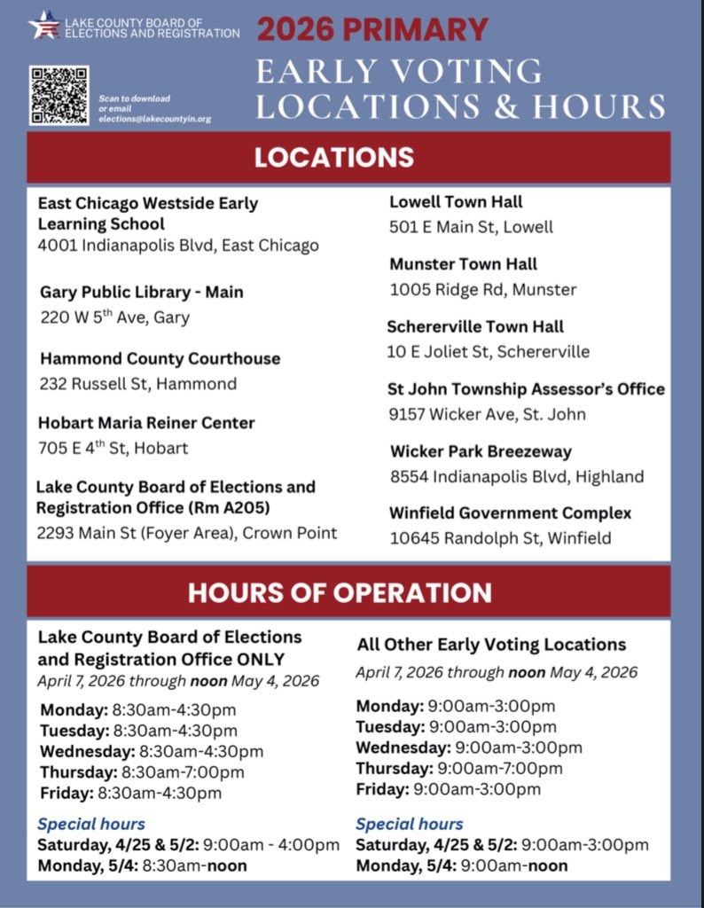 INDems's tweet image. Lake County! All 11 early voting locations in your county are open until 7 PM CT tonight (and every Thursday until May 5).

Find who’s on your ballot in your area at indianavoters.com.