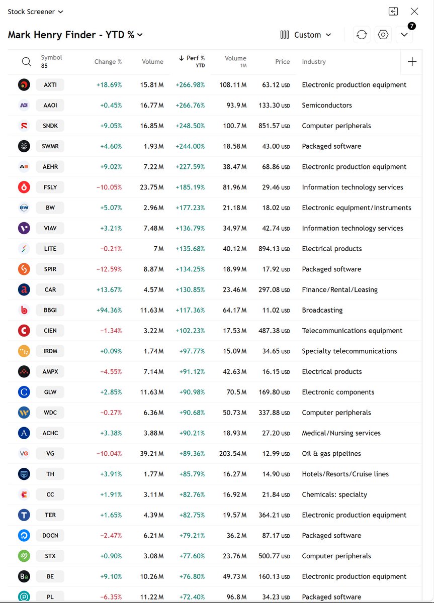 SAC-maxxing tweet media