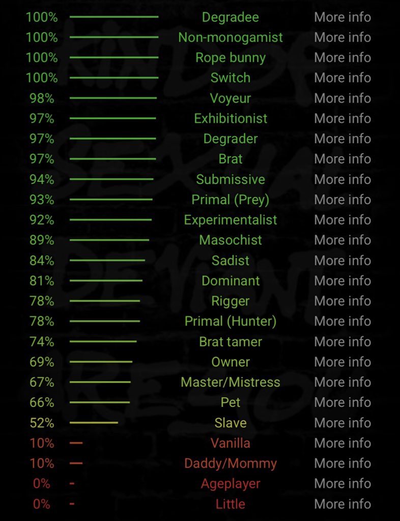 bee 🌼 tweet media