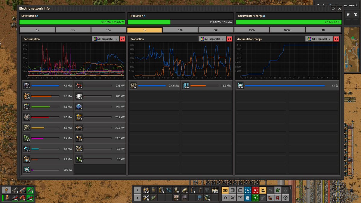 Aaron Torres (DarkSideT) tweet media