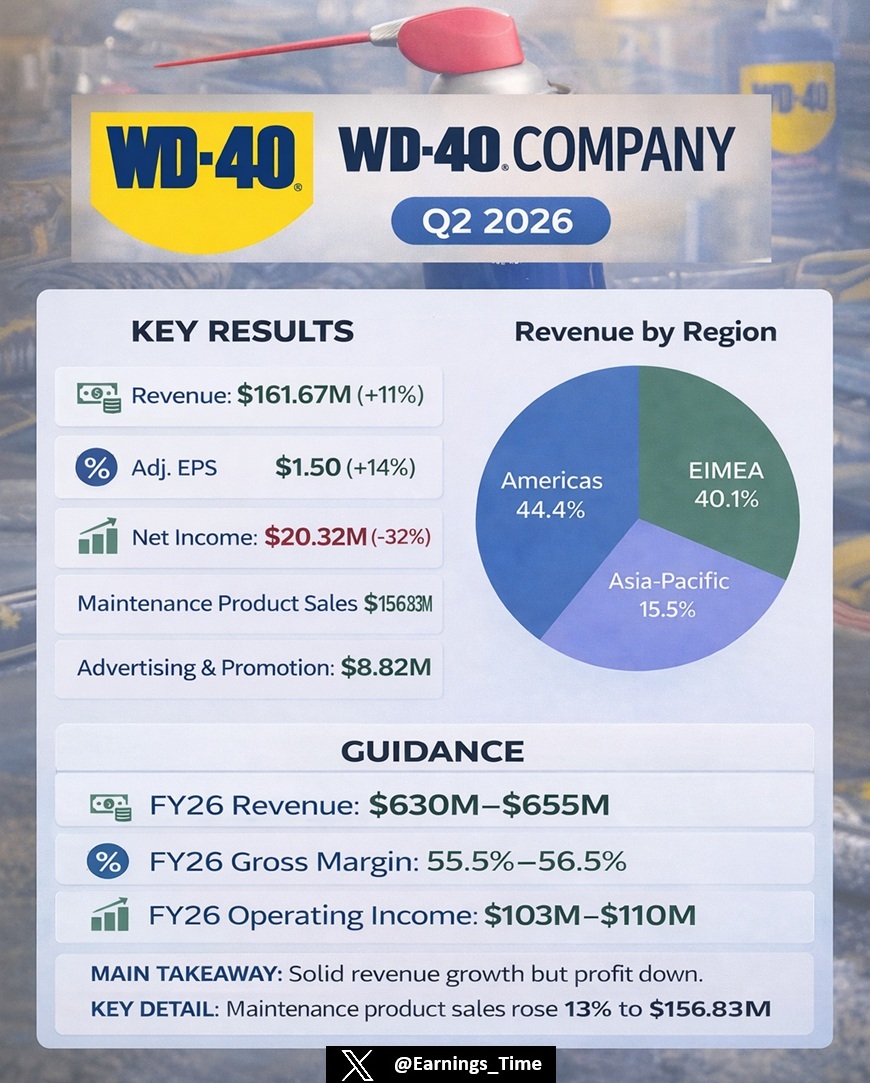 EarningsTime tweet media