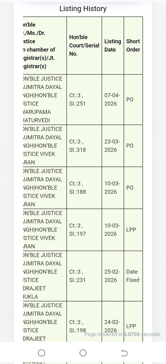 ArtiSharma_26's tweet photo. It’s been months since the UPPSC AE 2024 Mains exams were conducted. Thousands of aspirants are waiting for their results to move forward in their careers. Please release the result soon! 🙏✨
#UPPSC #UPPSCAE #AEResult2024 #EngineeringJobs #JusticeForEngineers https://t.co/SgFkqkU29r