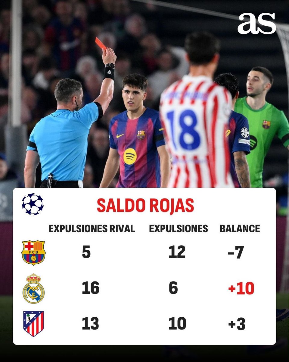 EL 10 DEL BARÇA tweet media