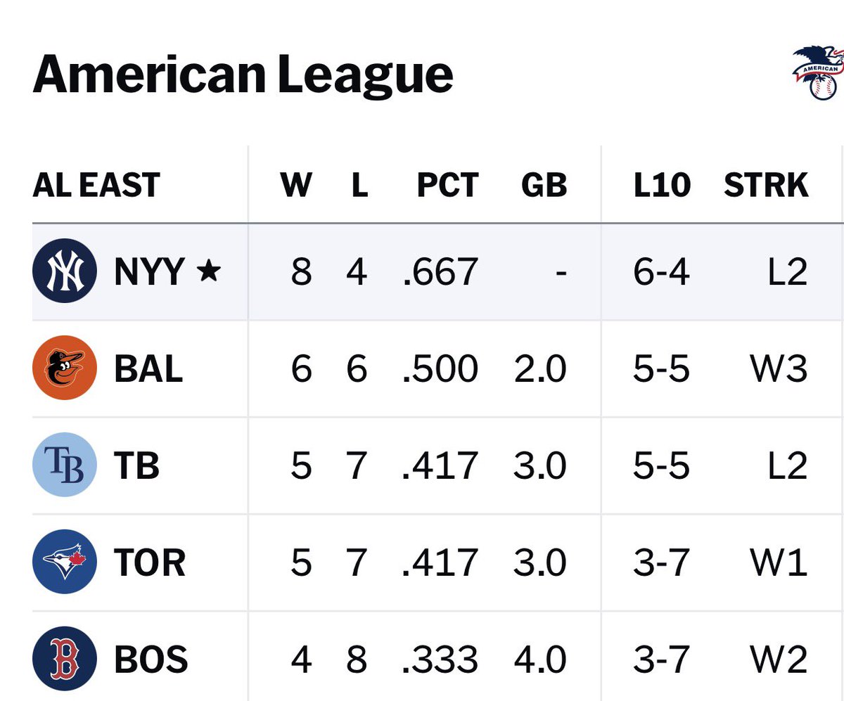 Thomas Rafferty tweet media