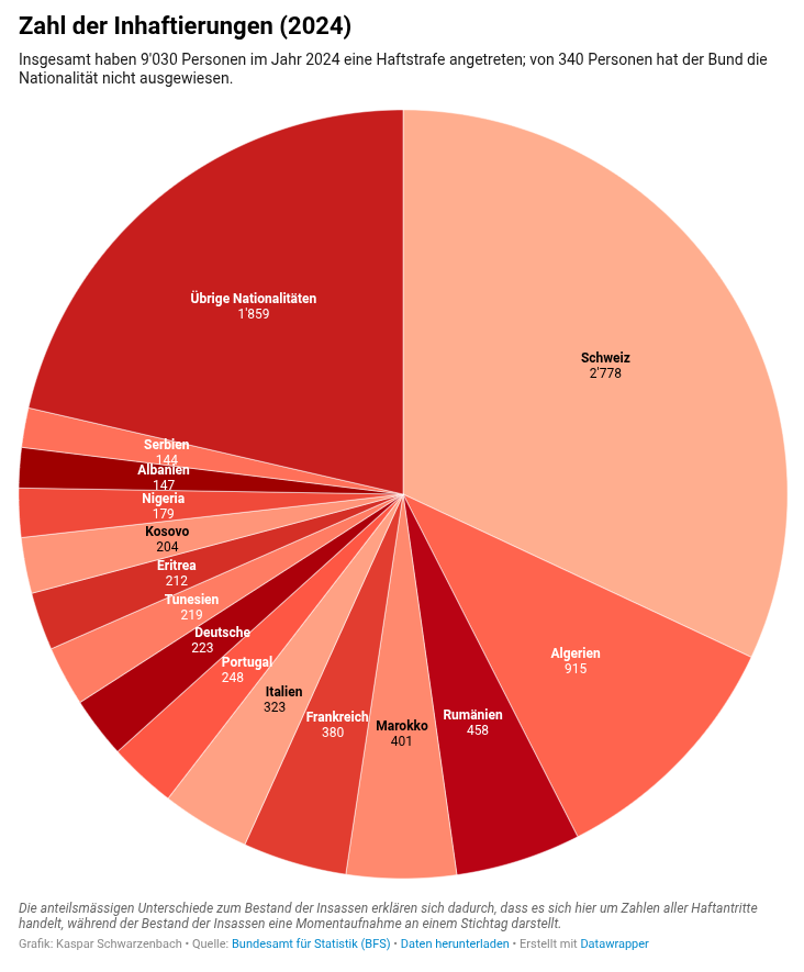 Emanuel Boder tweet media