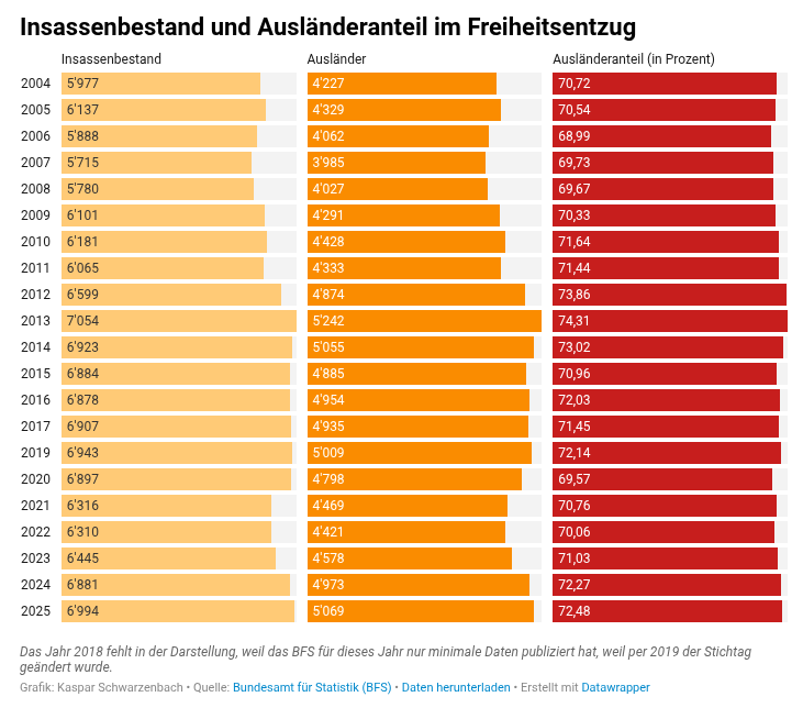 Emanuel Boder tweet media