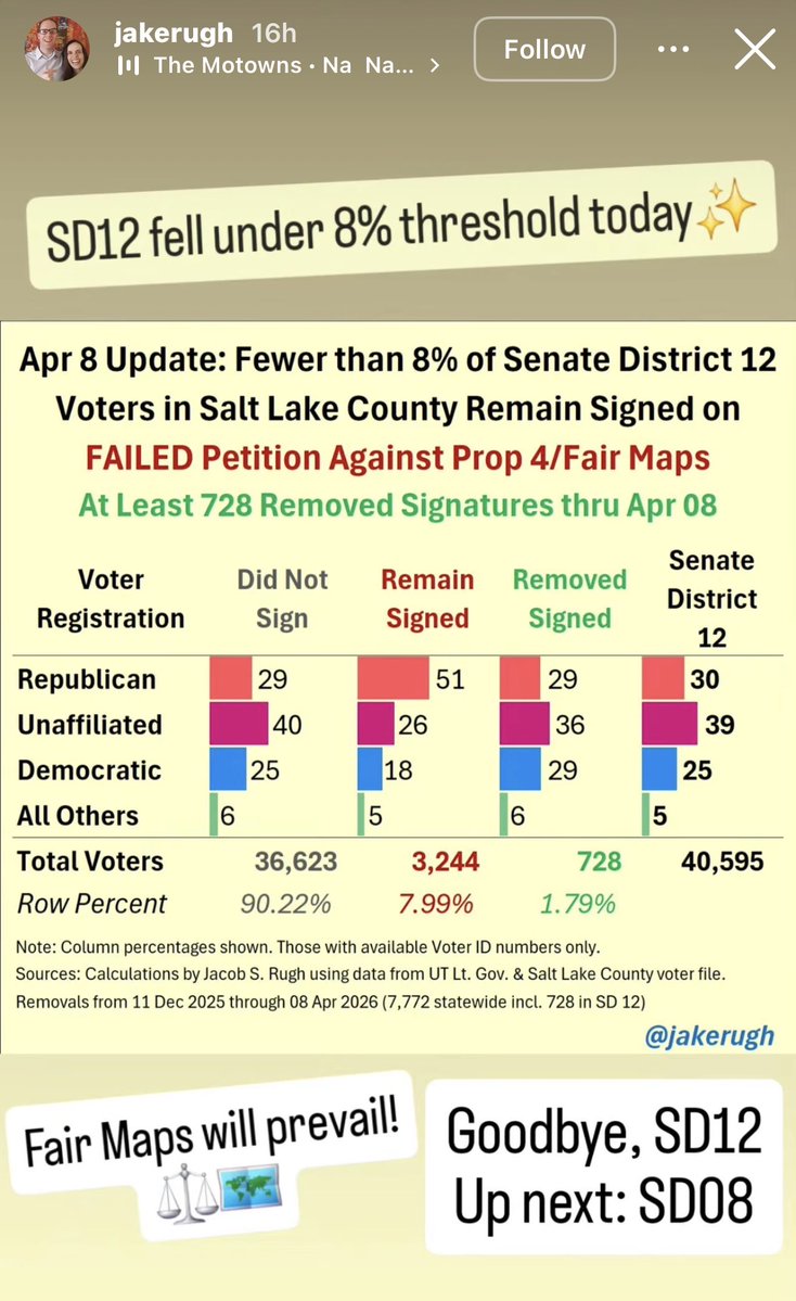 NormieUtah tweet media