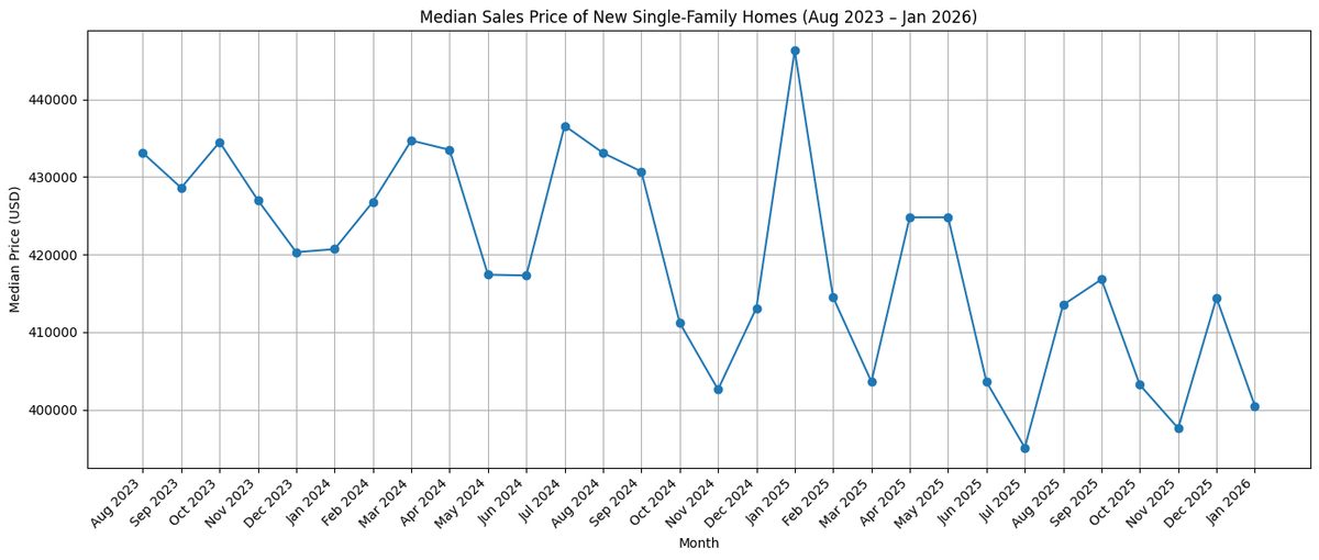 TomatoPolitics tweet media