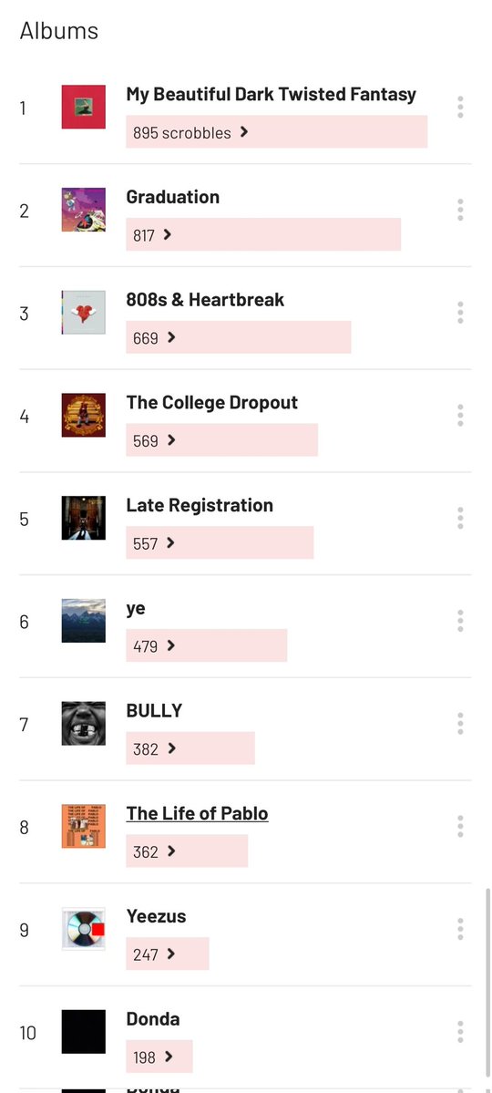 luna 🌙 #TeamIceKing tweet media