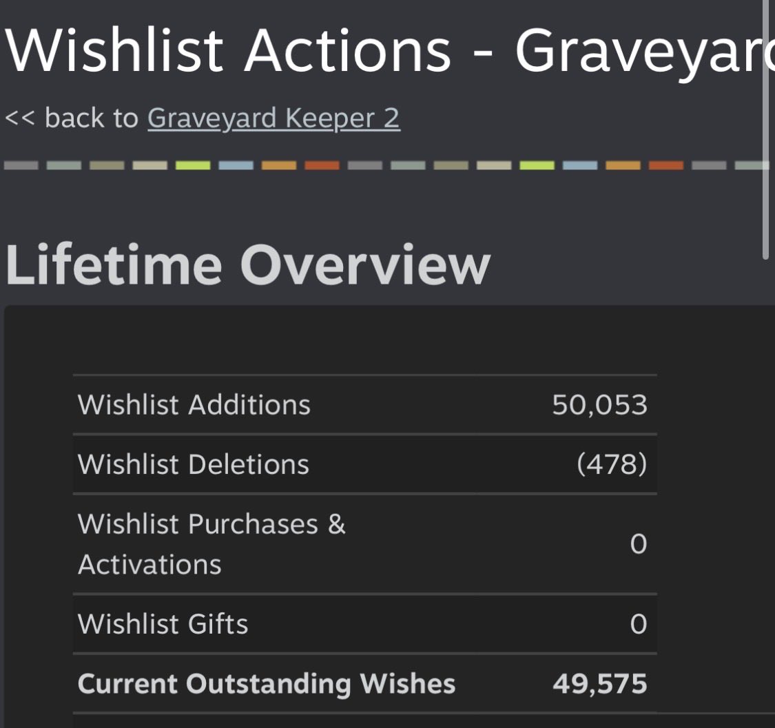 Alex Nichiporchik tweet media