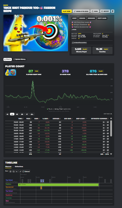 kwstakys_07 tweet media