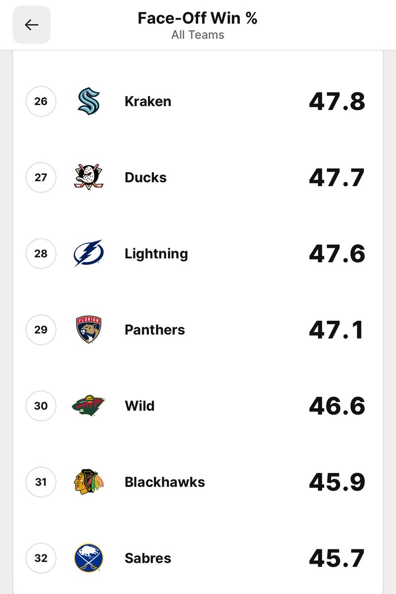 Heddy Spaghetti⚡️ tweet media