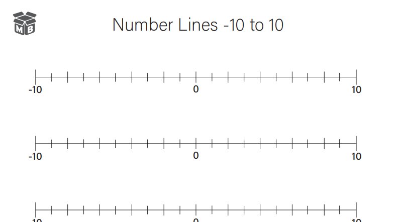 Mathsbox tweet media