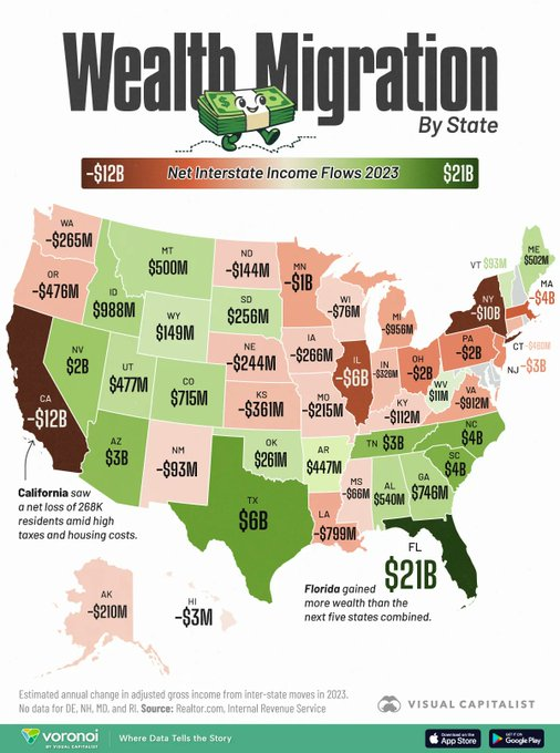 Ross Davidson tweet media