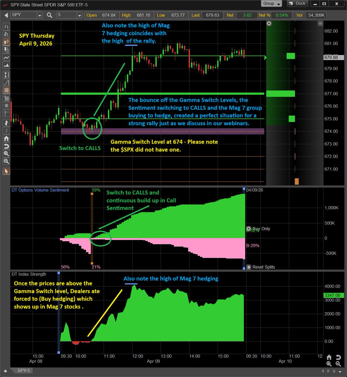Dynamic Trend tweet media
