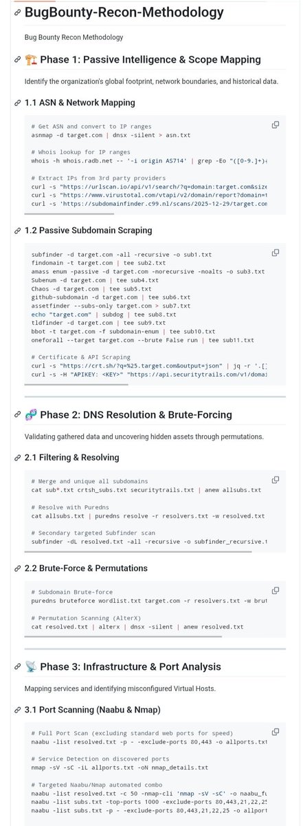 wtf_yodhha's tweet photo. 🚨Bug Bounty Recon Methodology 
Download: https://t.co/EL4zDslq2u

#bugbounty #bugbountytips https://t.co/IlGewVqHnH