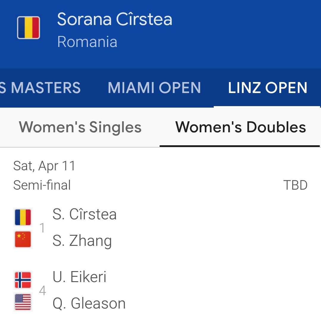 Sorana Cirstea FC tweet media