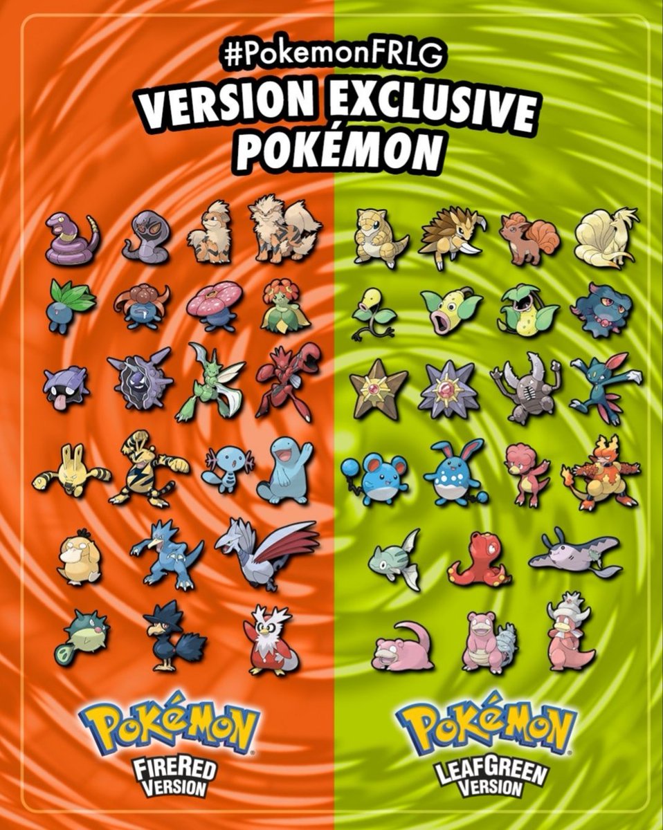 thunderape89's tweet photo. Which version are you picking based on the exclusives? 🤔
​I’m definitely Team Fire Red just for Shellder—I love that Pokémon! 🐚 But I have to admit Leaf Green has some great ones too. 🔥
​What’s your final choice? Let me know! 👇

​#Pokemon #FireRed #LeafGreen #switch https://t.co/A2x1LrdLnW