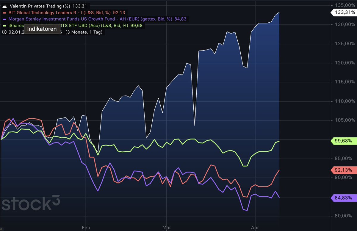 Valentin tweet media