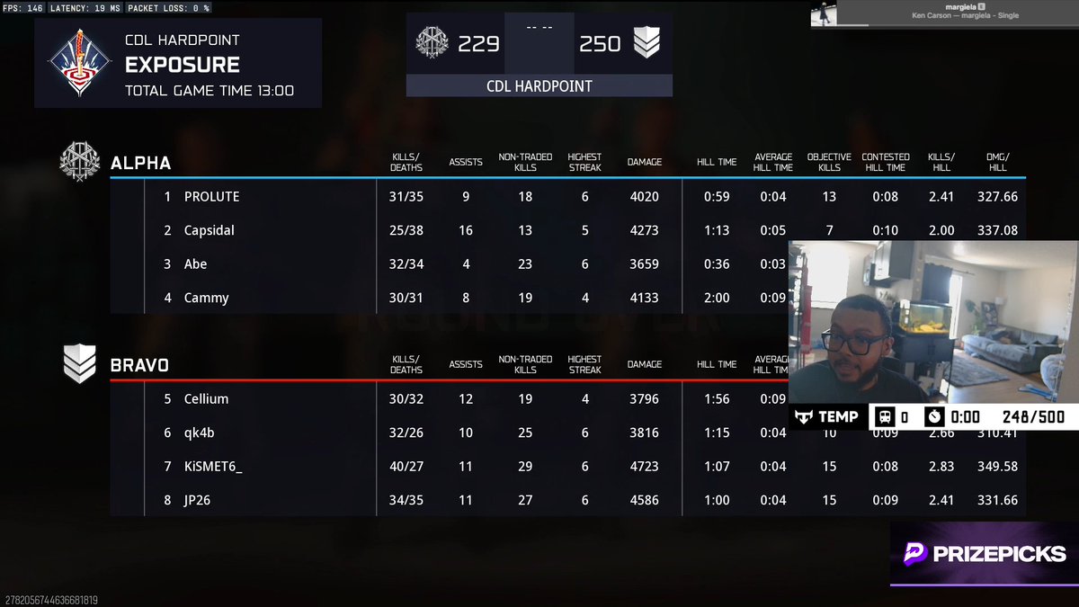 Telluride Bush Vs. Riyadh Falcons (JP26 is Exnid) Scrims: Map Count ...