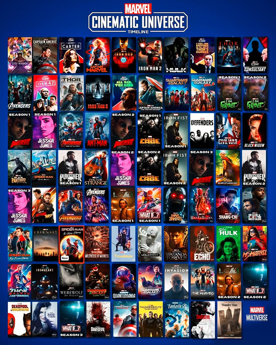 Marvel Multiverse tweet media