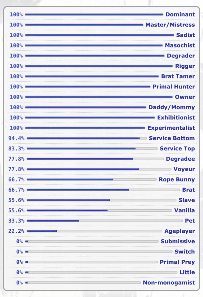 Mathie on the road, tweet media