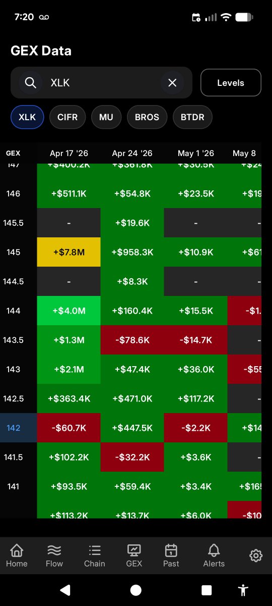 Gary Sethi tweet media
