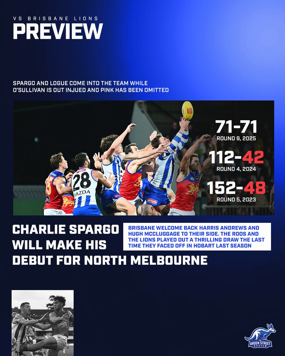 The Arden Street Review tweet media