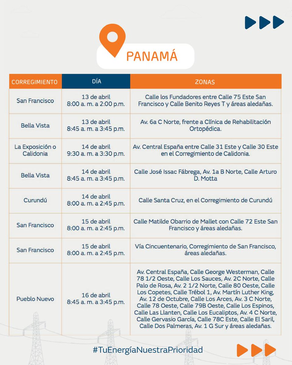 Naturgy Panamá tweet media