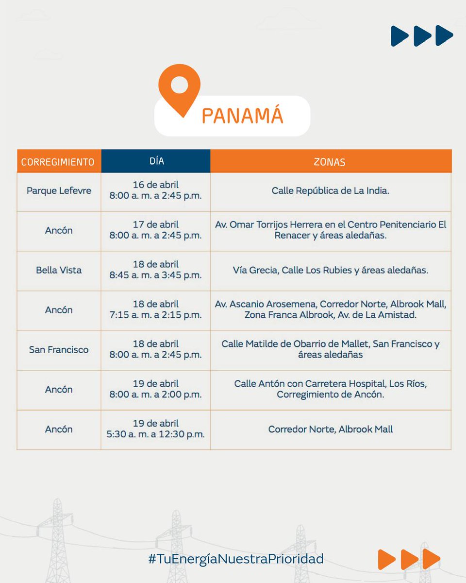 Naturgy Panamá tweet media