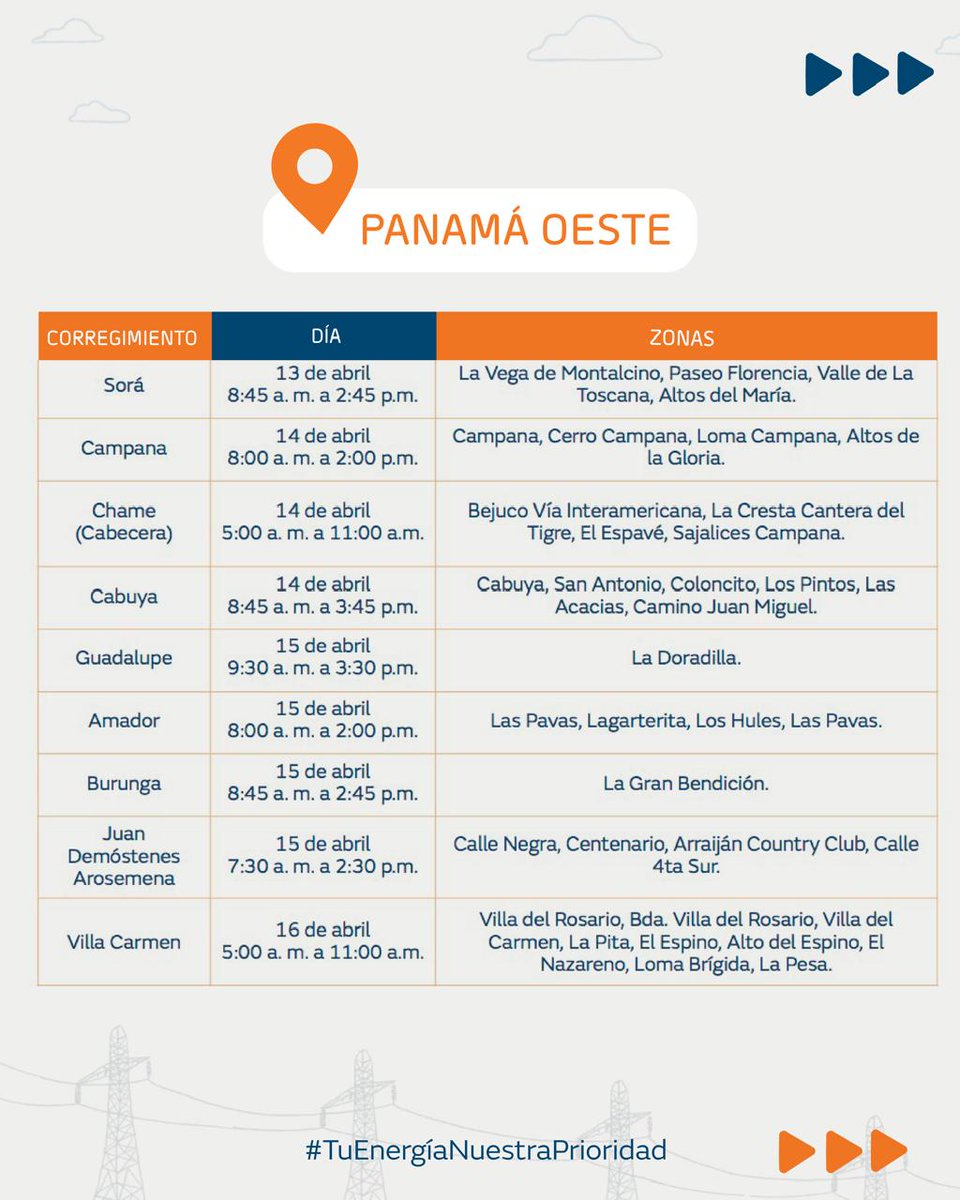Naturgy Panamá tweet media
