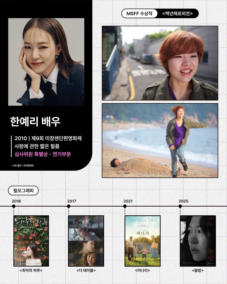 미쟝센단편영화제 Mise-en-scène Short Film Festival tweet media