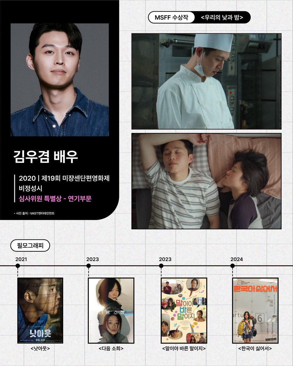 미쟝센단편영화제 Mise-en-scène Short Film Festival tweet media