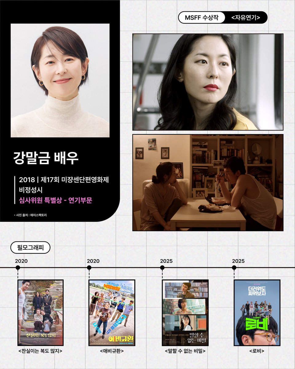 미쟝센단편영화제 Mise-en-scène Short Film Festival tweet media