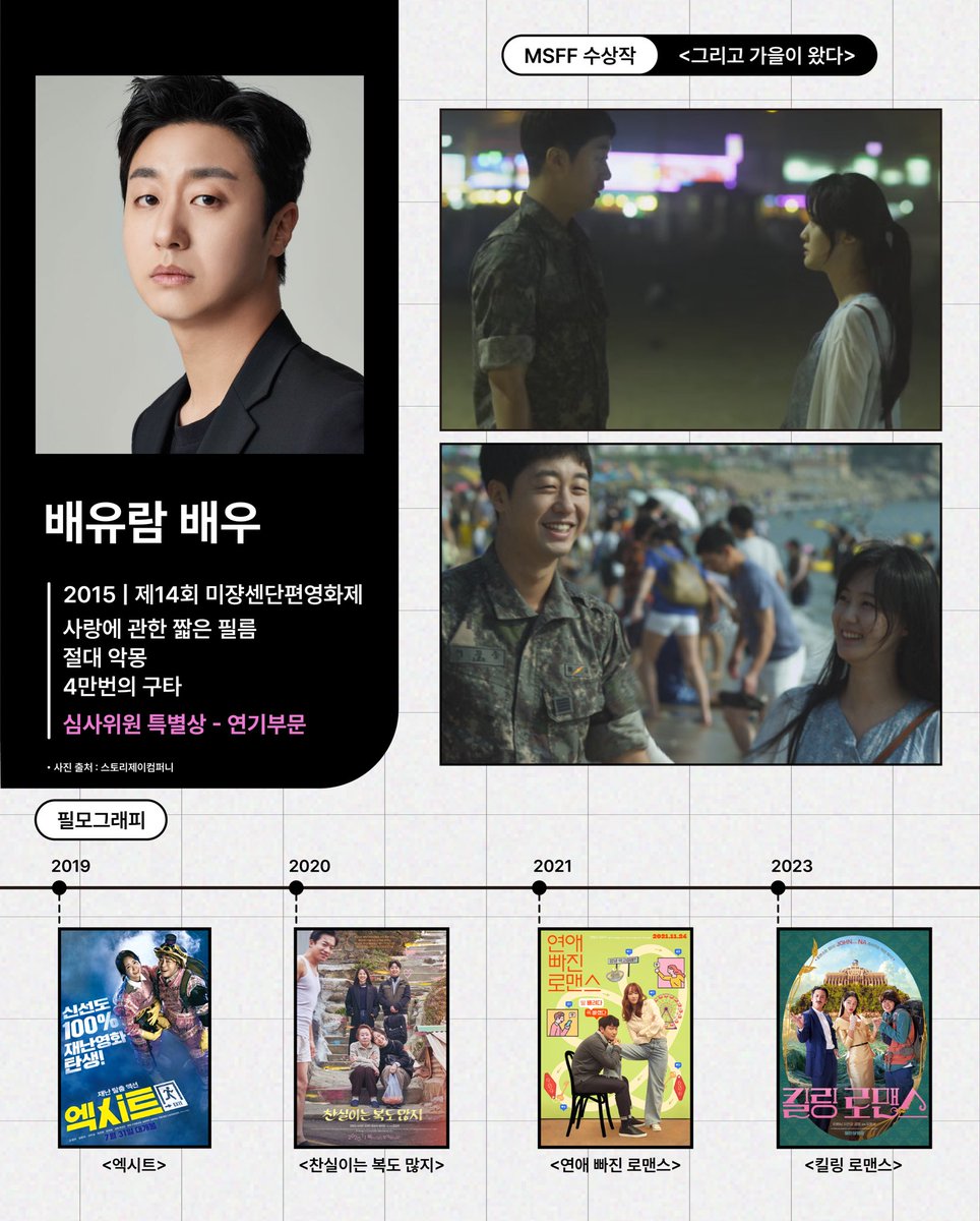 미쟝센단편영화제 Mise-en-scène Short Film Festival tweet media