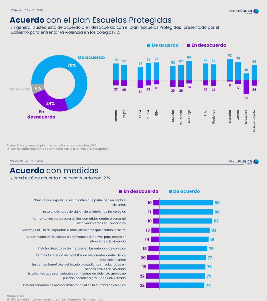 D я e S S 🔥 tweet media