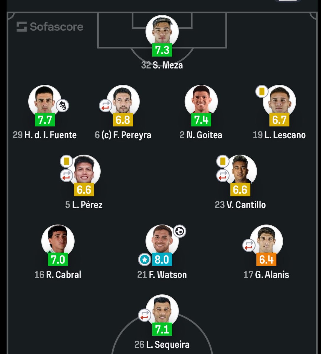 resignación tweet media