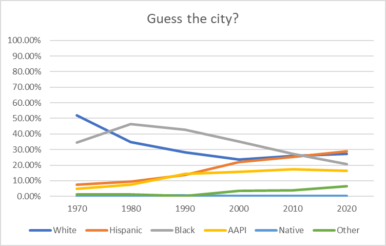 Siddharth Khurana tweet media