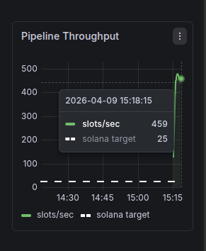 Hank 💎 tweet media