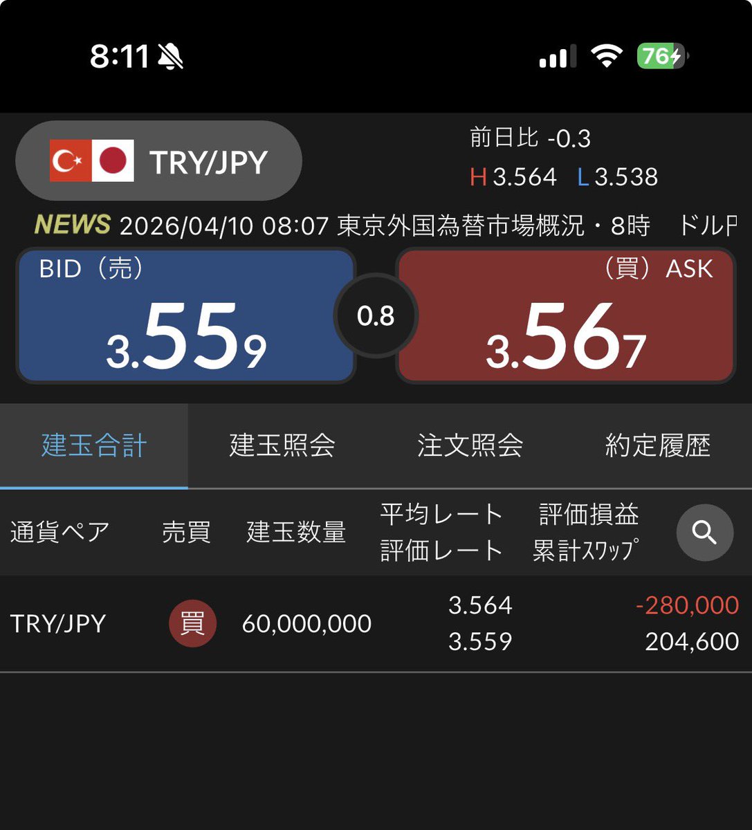 貧乏寄りのコンサル管理職 tweet media