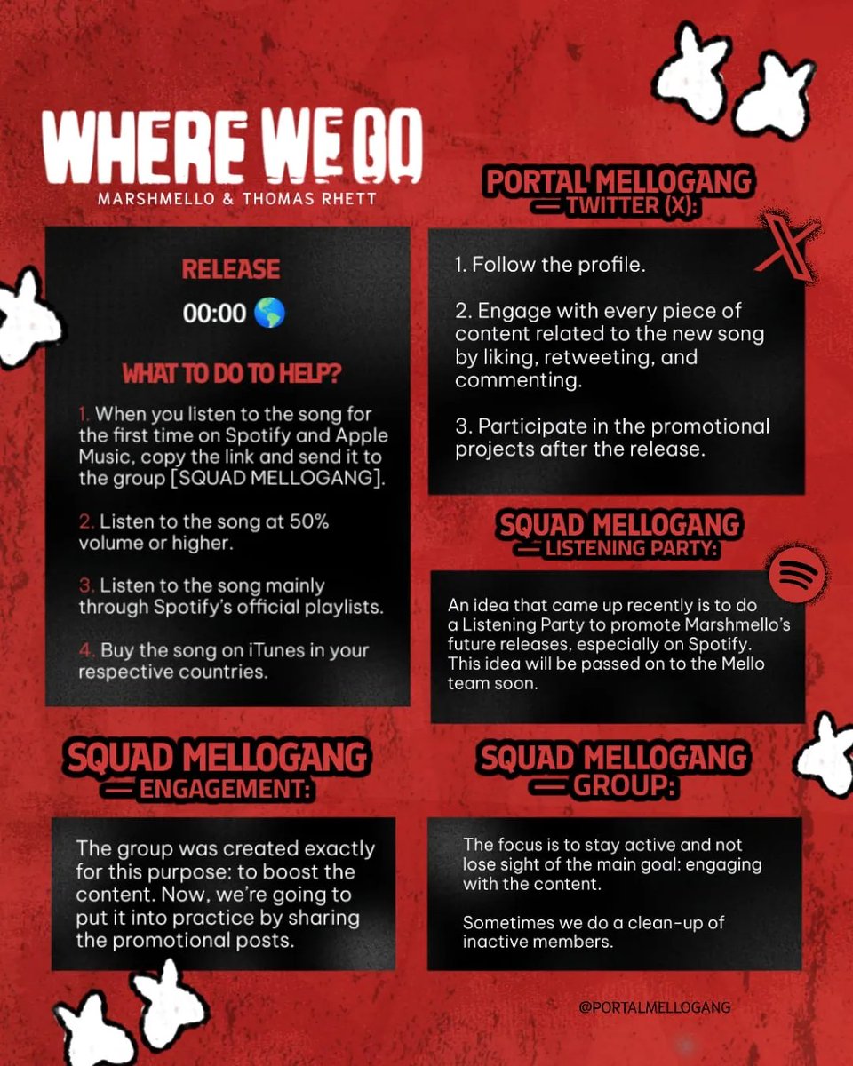 Portal Mellogang tweet media