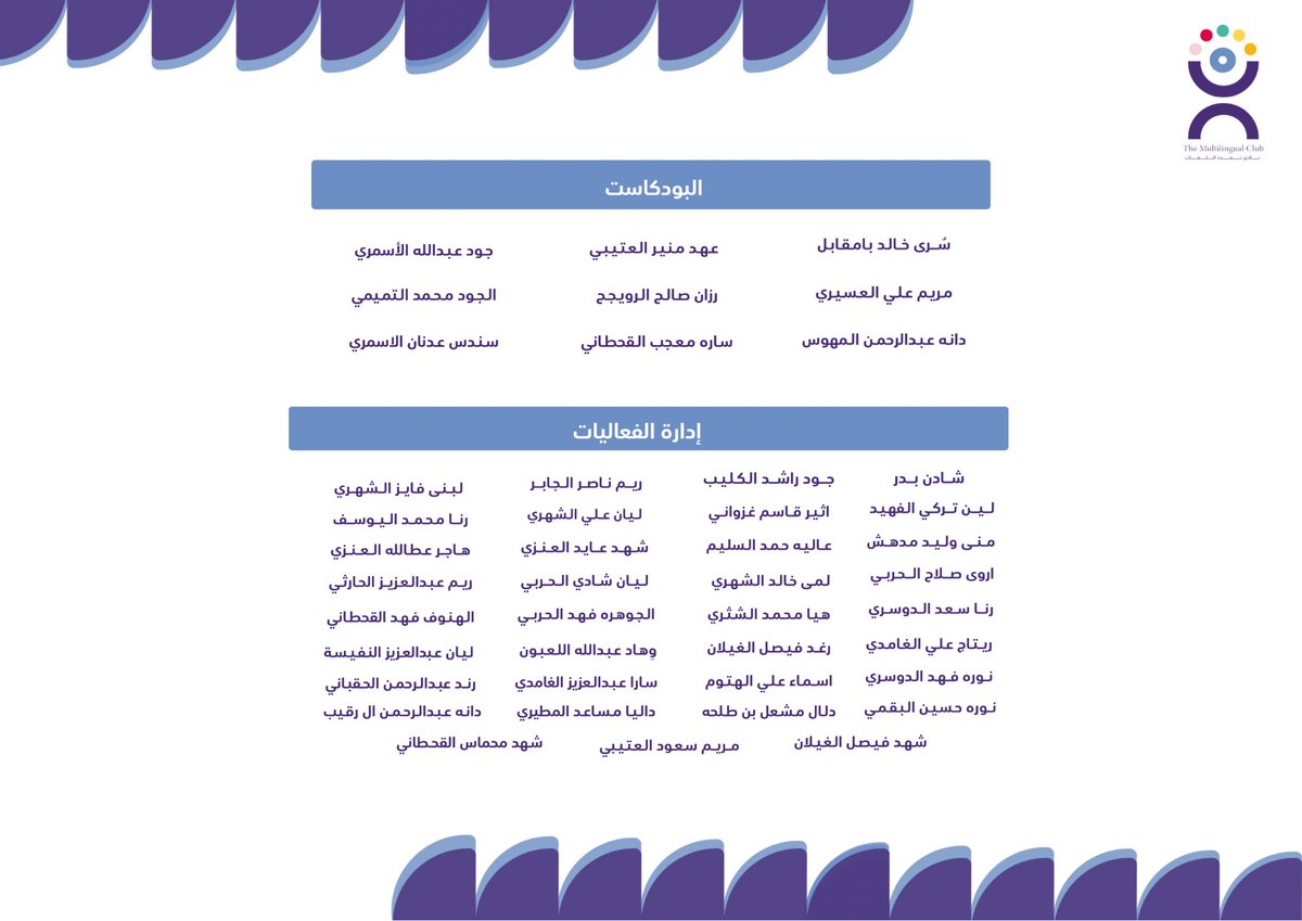 MultilingualCLT's tweet photo. بداية جديدة نعلنها بكل حماس
هيكلة تجمع بين الشغف والعمل، وفريق جاهز ليقدّم أكثر ويصنع فرقًا حقيقيًا🤩✨

كل اسم معنا له بصمته، وكل لجنة مساحة نبدع فيها وننمو سويًا، لنصل إلى إنجازات نفتخر بها ونترك أثرًا واضحًا🌟 https://t.co/NnOLNUifXp