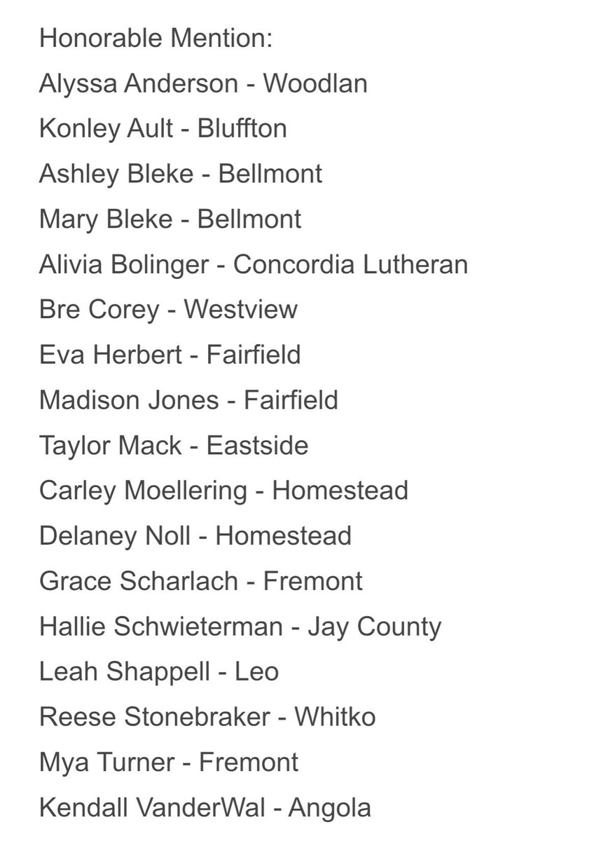 DrewFreyFOX55's tweet photo. The 2025-26 AP Indiana Girls Basketball All-State honorees:

Joslyn Bricker had the highest vote total, joined by Vanessa Rosswurm as First Team selections.

@WCHS_LadyTigers, @NHSGirlsHoops and @Spartytweets each have a pair among the 3 teams and High HM selections: https://t.co/oYuZmBKck8