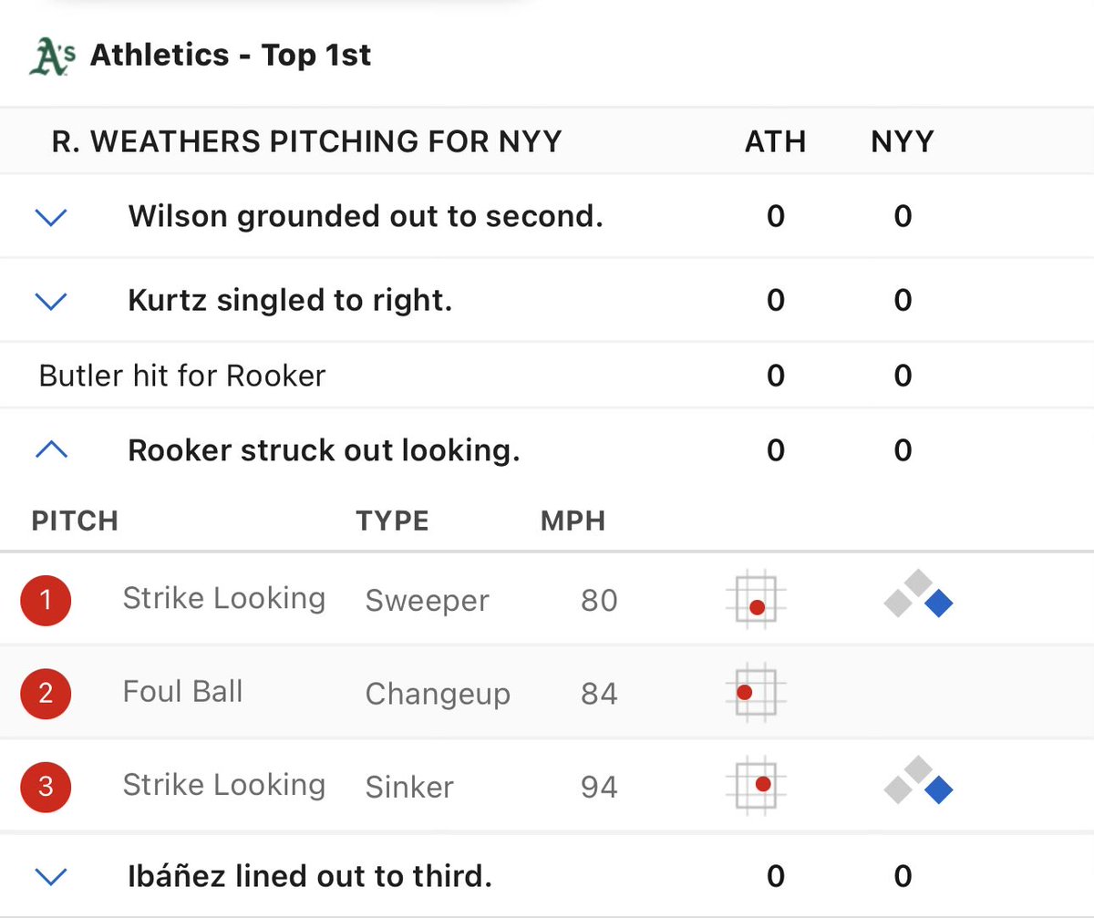 JustinNyquist's tweet photo. @FanDuel @FDSportsbook @FBG_Support y’all are sick fucks you know that. Let me inform ya because I know you don’t watch sports. Mr. Brent Rooker was up to bat and mid bat appearance he got injured. DID NOT EVEN GET 3 pitches Lawrence Butler came in to bat for him as you can read I’m assure. 

Crazy your ribs sports books have no problem with giving you until there second appearance @DK_Assist @DKSportsbook @FBG_Support @FanaticsBook idk if I’m betting with them at all anymore this mlb season.