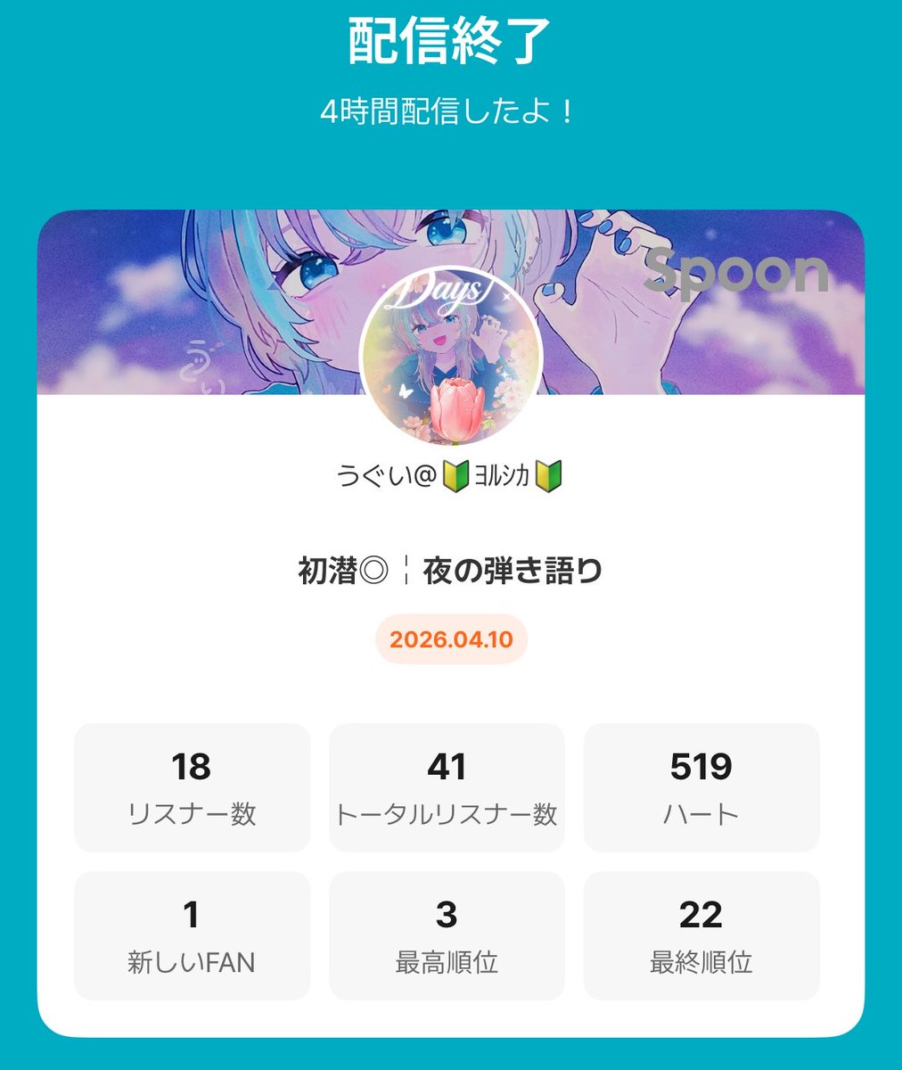 うぐい tweet media