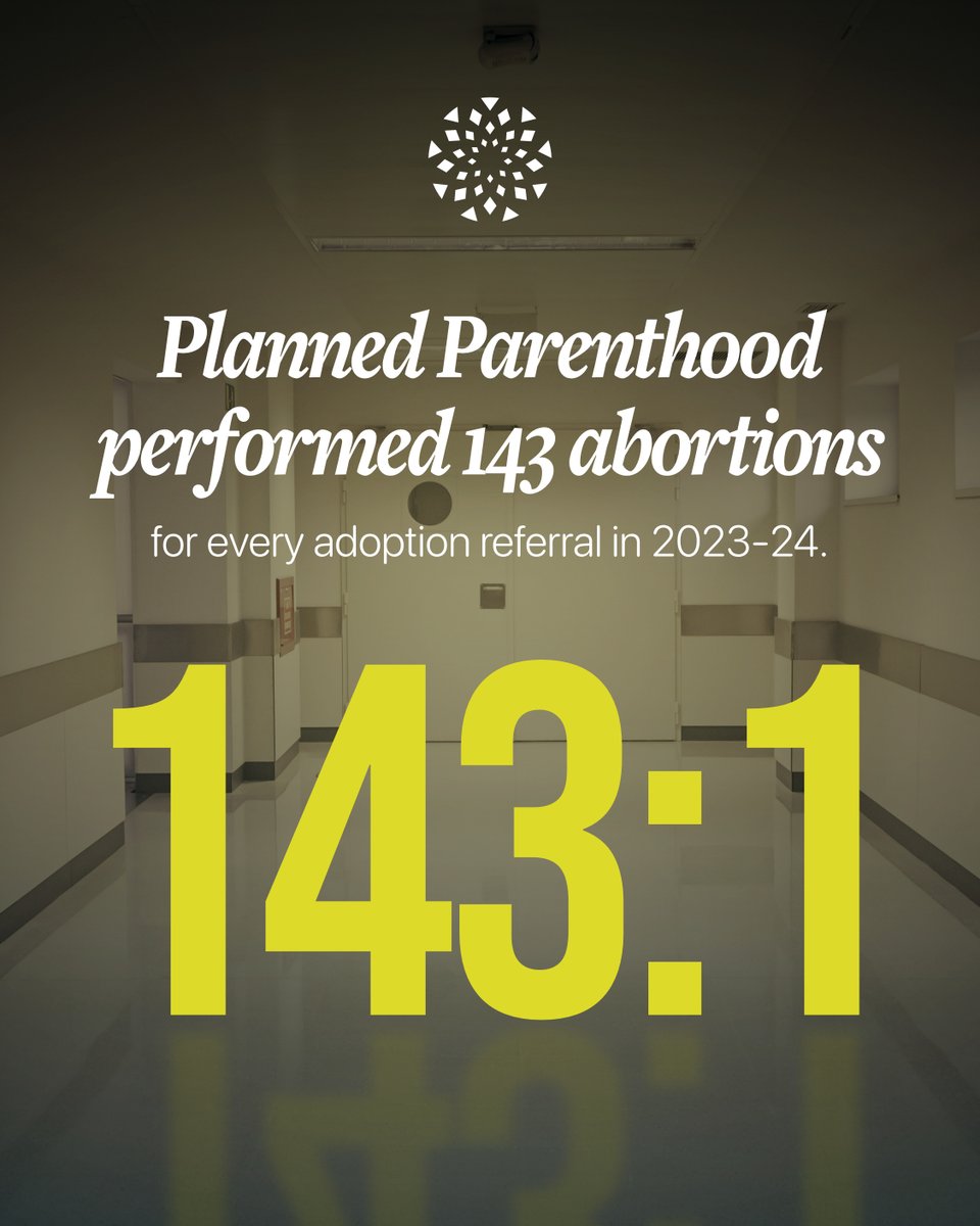 LozierInstitute's tweet image. According to its 2023-24 annual report, @PPFA performed 143 abortions for every adoption referral. 

More: lozierinstitute.org/abortions-up-s…

#abortion #plannedparenthood