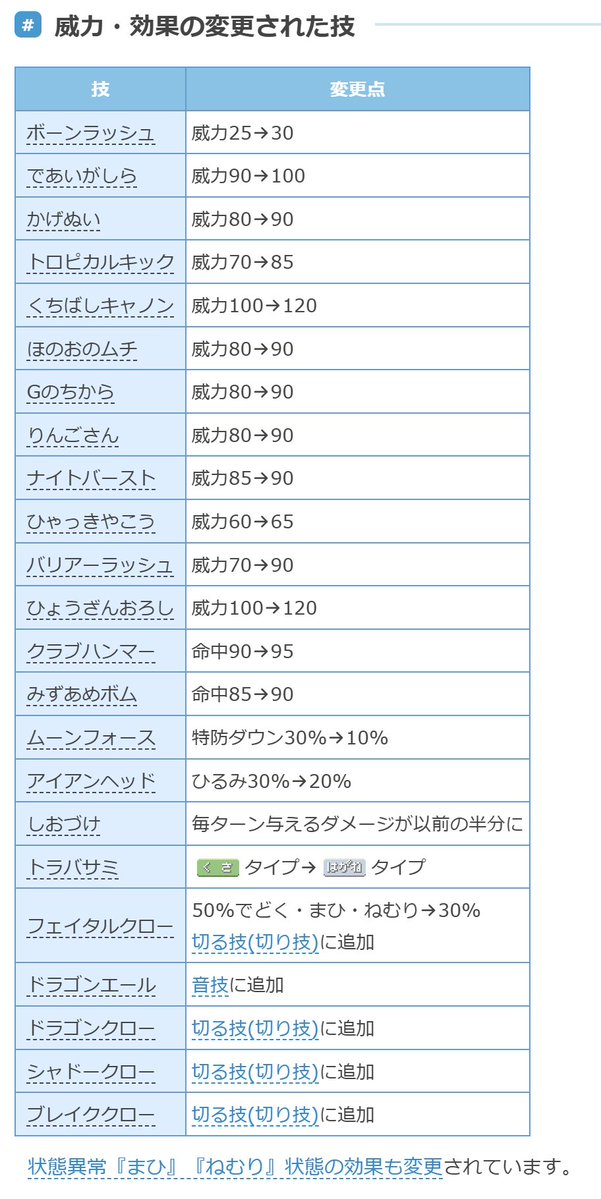 ポケモン徹底攻略｜23年運営 tweet media