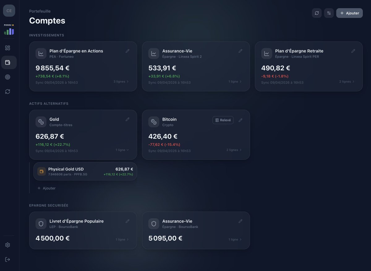 Provençale le Gaulois tweet media